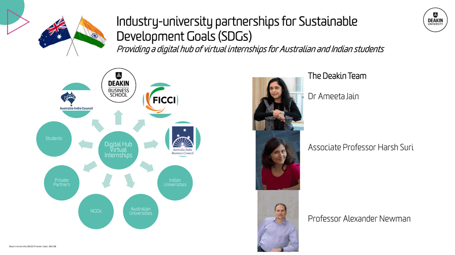 An infographic of the project showing partners and participants. For more information contact ausindia.council@dfat.gov.au