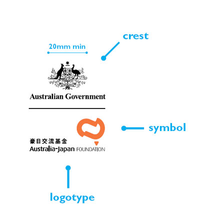 image showing minimum width of logo - 20mm