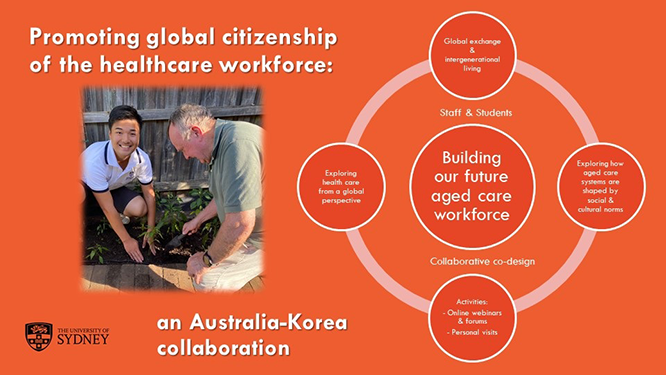 Promoting global citizenship of the healthcare workforce - an Australia-Korea collaboration