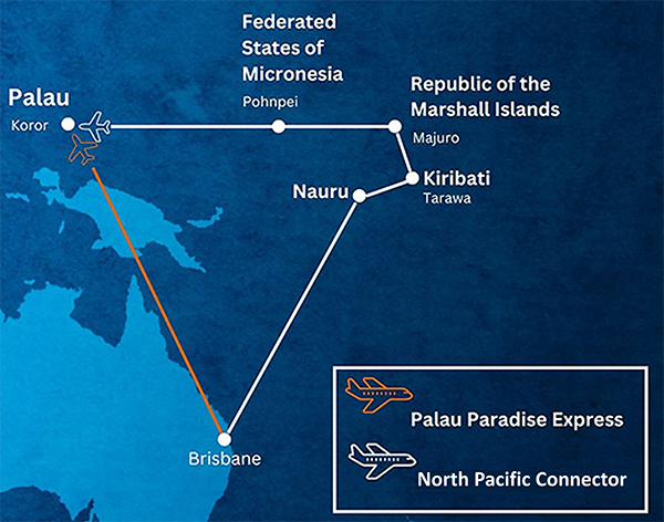 A map showing air routes connecting Palau, Micronesia, the Marshall Islands, Kiribati, Nauru, and Brisbane, with orange and white lines representing two services: the Palau Paradise Express and the North Pacific Connector