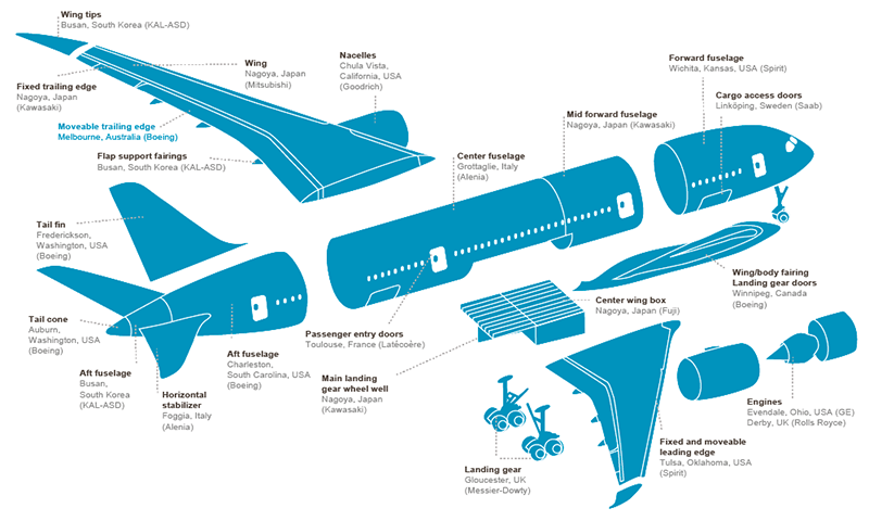 boeing-locations-map