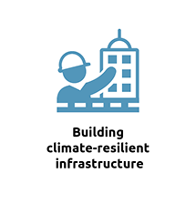 Building climate-resilient infrastructure