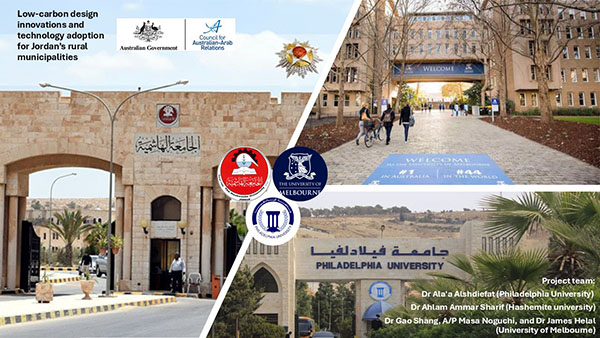 Collage promoting a project on low-carbon design innovations for Jordan's rural municipalities. Includes logos of the Australian Government and Council for Australian-Arab Relations, images of university entrances, pathways, and signage, and a list of project team members from Philadelphia University, Hashemite University, and University of Melbourne.