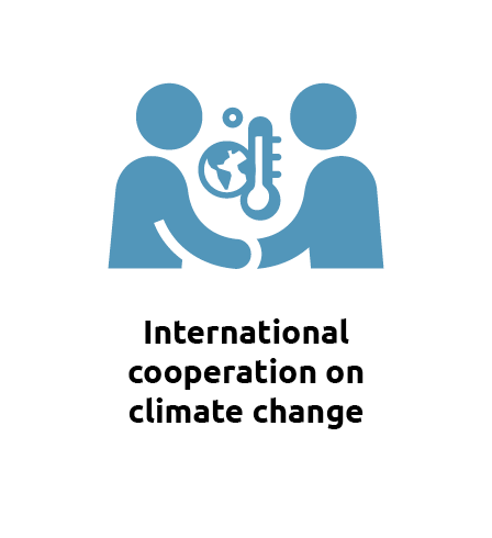 International cooperation on climate change
