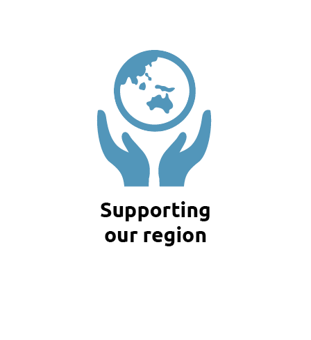 Supporting our region