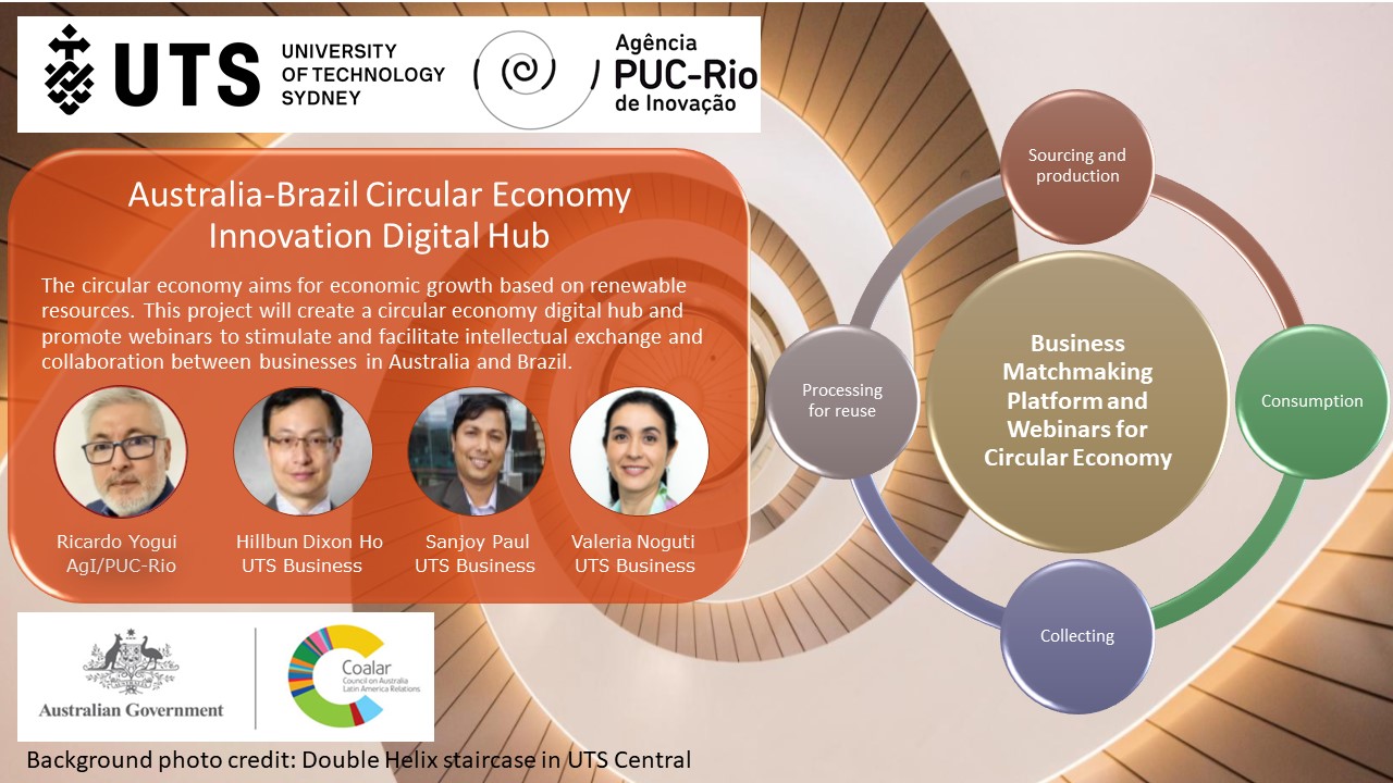 Graphic of logos and text: UTS University of Technology Sydney Agência PUC-Rio de Inovação; Australia-Brazil Circular Economy Innovation Digital Hub; The circular economy aims for economic growth based on renewable resources. This project will create a circular economy digital hub and promote webinars to stimulate and facilitate intellectual exchange and collaboration between business in Australia and Brazil; Richard Yogui, AgI/PUC-Rio; Hillbun Dixon Ho, UTS Business; Sanjoy Paul, UTS Business; Valeria Nogu