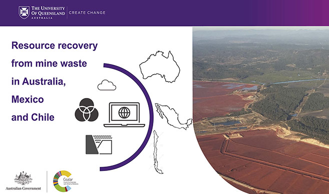 Bird’s eye view of the capacity building partnership between institutions in Mexico, Chile and Australia, to digitally share knowledge and information of mine tailings