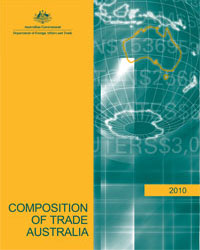 Front cover of Composition of Trade Australia - 2010 publication