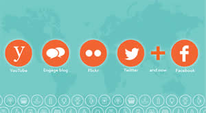 AusAID's social media icons