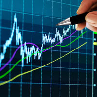 Line chart with four curves and a positive slope