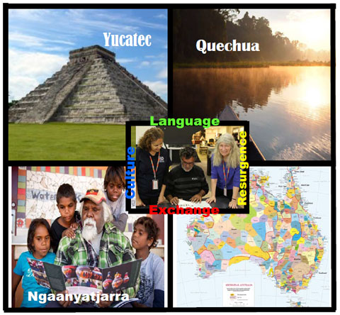 Photo containing Indigenous map of Australian including all mobs, Ngaanyatjarra, Quechua, Yucatee