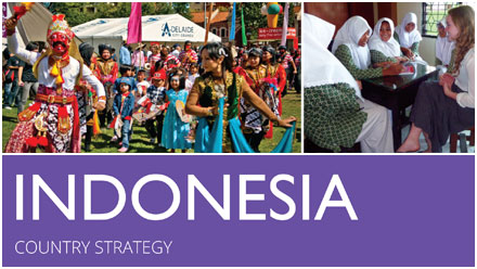 Indonesia Country Strategy