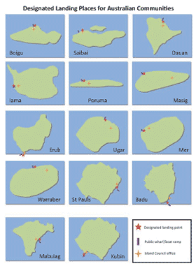 Designated Landing Places for Australian Communities