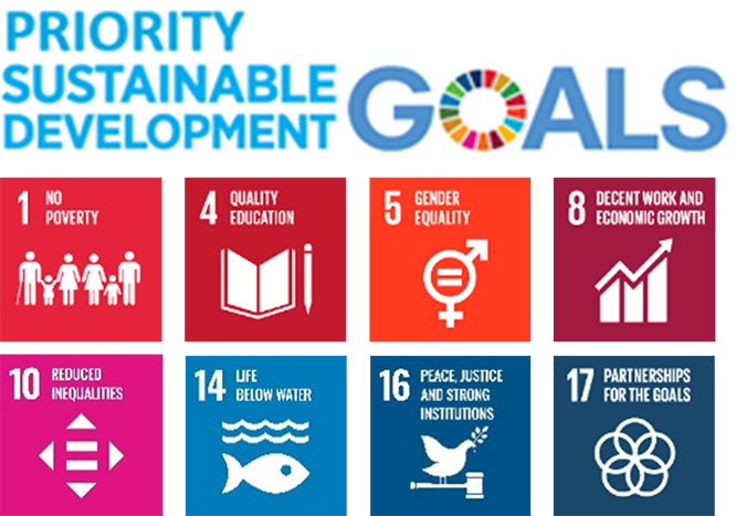 Priority Sustainable Development Goals
Sustainable Development Goal 1, No poverty.
Sustainable Development Goal 4, Quality Education. 
Sustainable Development Goal 5, Gender Equality.
Sustainable Development Goal 8, Decent Work and Economic Growth.
Sustainable Development Goal 10, Reduced inequalities.
Sustainable Development Goal 14, Life Below Water.
Sustainable Development Goal 16, Peace, Justice and Strong Institutions.
Sustainable Development Goal 17, Partnerships for the goals.  
