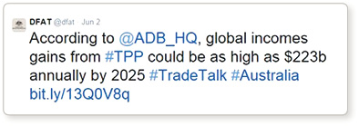 Tweet: According to @ADB_HQ, global incomes gains from #TPP could be as high as $22.3b annually by 2025 #TradeTalk #Australia bit.ly/13Q0VBq