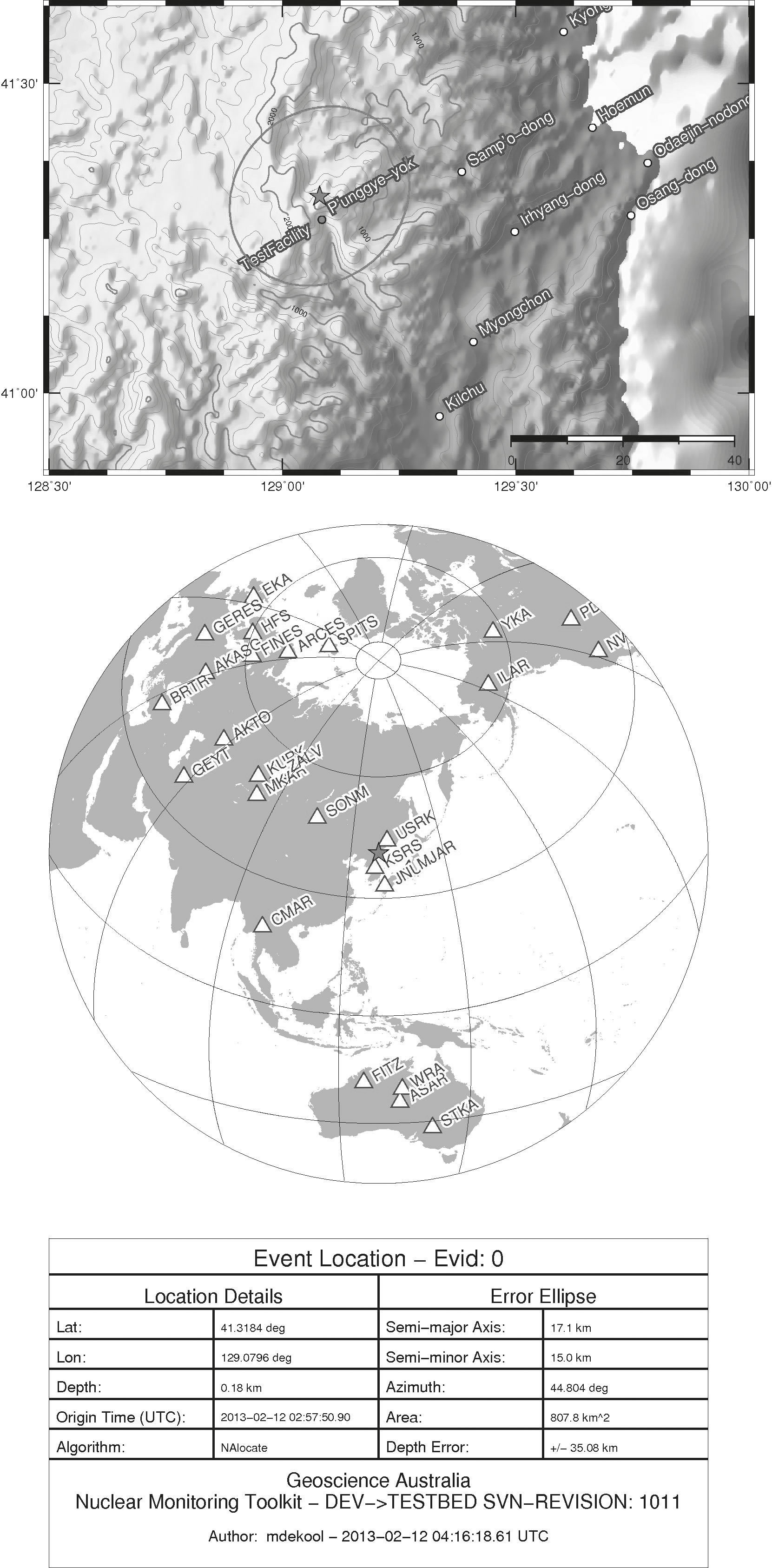 Figure 1: Initial location and error ellipse of the event as obtained by Geoscience Australia using the 26 IMS stations indicated on the globe. Note that the error ellipse covers the P'unggye test. © Commonwealth of Australia (Geoscience Australia) 2013. This product is released under the Creative Commons Attribution 3.0 Australia Licence.