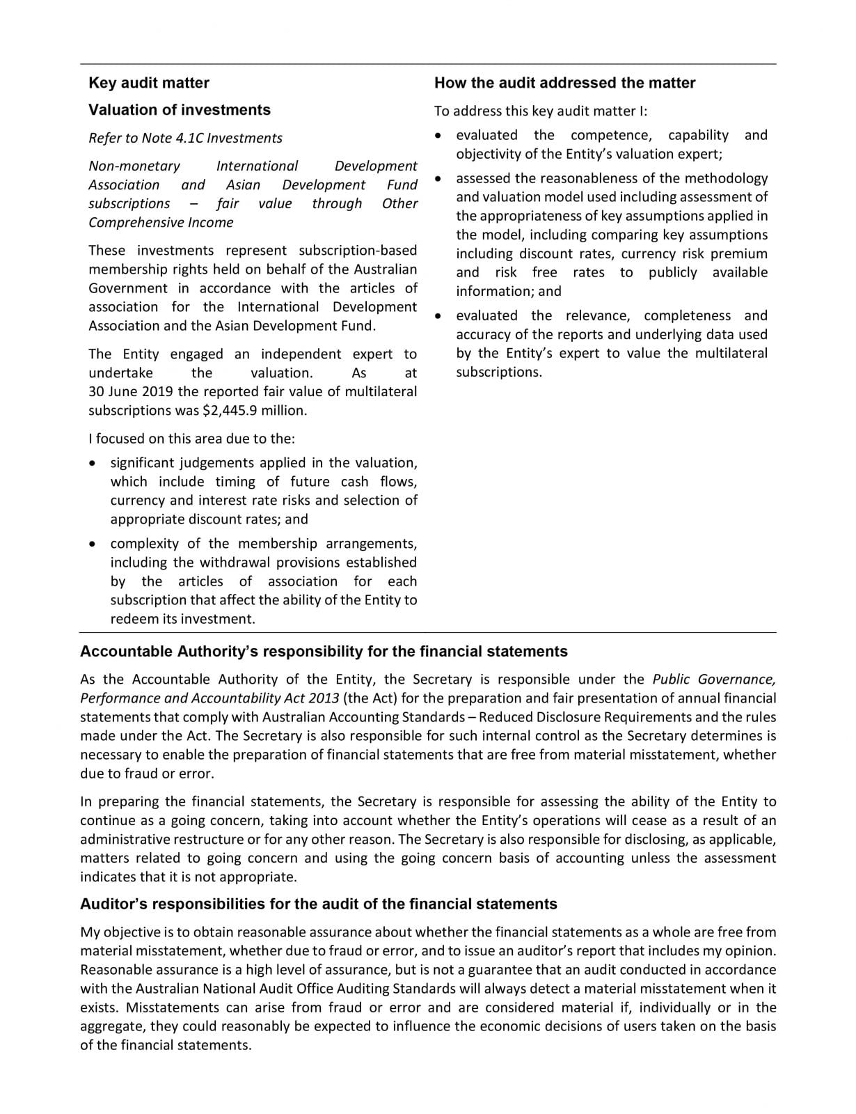 Independent Auditor’s Report Department of Foreign Affairs and Trade Annual Report 201819