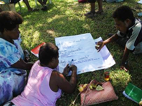 Women sitting around and writing on a large document