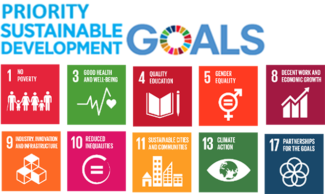 Priority Sustainable Development Goals
Goal 1, No poverty.
Goal 3, Good Health and Wellbeing.
Goal 4, Quality Education. 
Goal 5, Gender Equality.
Goal 8, Decent Work and Economic Growth.
Goal 9, Industry, Innovation and Infrastructure.
Goal 10, Reduced inequalities.
Goal 11, Sustainable cities and communities.
Goal 13, Climate Action. 
Goal 17, Partnerships for the goals. 
