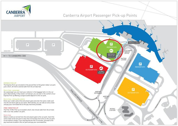 Map of Canberra Airport passenger pick‑up points showing terminal buildings and surrounding car parks. A green indoor express pick‑up car park is highlighted with a red circle near the arrivals hall, alongside labeled indoor and outdoor parking areas, road access, airport entry and exit points, and directions to Canberra CBD.