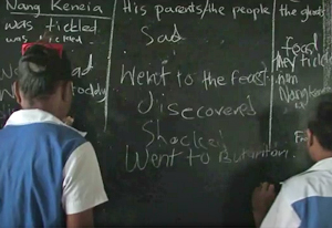 Students writing in English on the blackboard