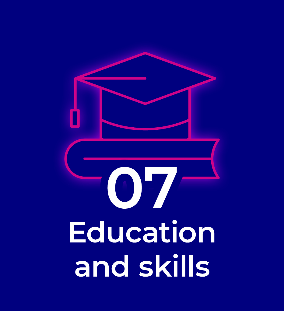 Chapter 7 Education and skills