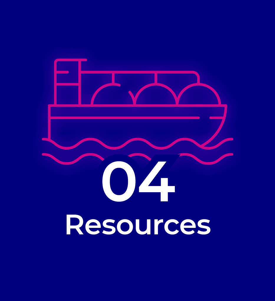 Chapter 4 Resources