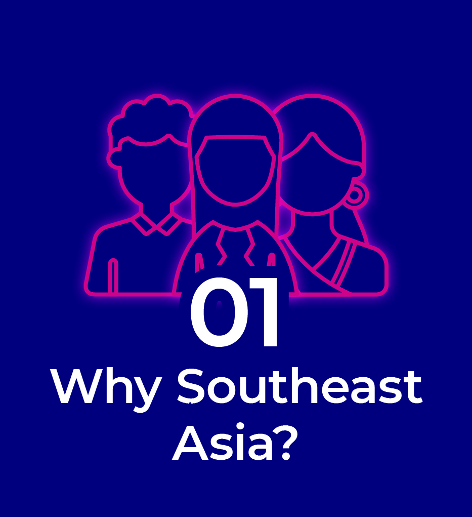 Chapter 1 Why Southeast Asia