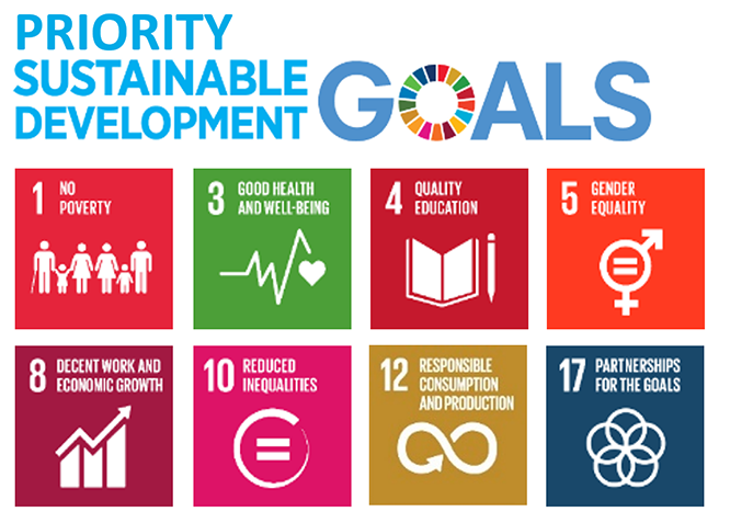 Priority Sustainable Development Goals Goal 1, No poverty. Goal 3, Good Health and Wellbeing. Goal 4, Quality Education.  Goal 5, Gender Equality. Goal 8, Decent Work and Economic Growth. Goal 10, Reduced inequalities. Goal 12, Responsible Production and Consumption.  Goal 17, Partnerships for the goals. 