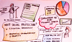 An artist’s impression of the debates at the 2013 Asia Public Policy Forum on Poverty, Inequality and Social Protection.