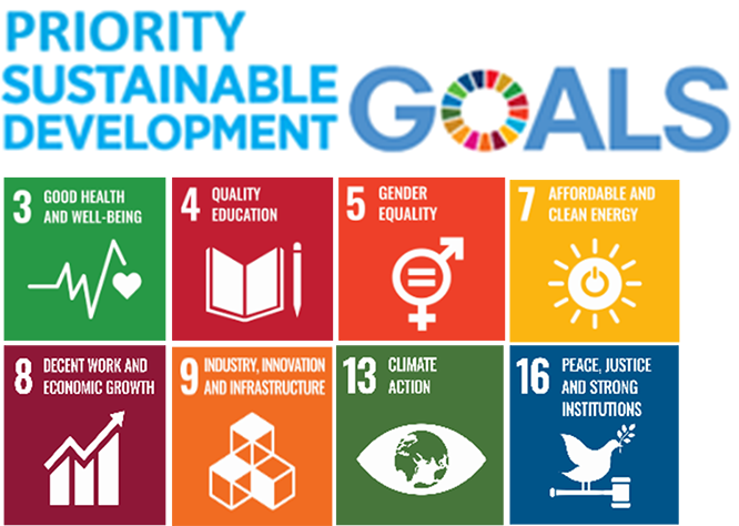 Priority Sustainable Development Goals
Goal 3, Good Health and Wellbeing.
Goal 4, Quality Education. 
Goal 5, Gender Equality.
Goal 7, Affordable and Clean Energy.
Goal 8, Decent Work and Economic Growth.
Goal 9, Industry, Innovation and Infrastructure.
Goal 13, Climate Action. 
Goal 16, Peace, Justice and Strong Institutions.