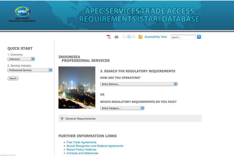 Screen capture of landing page for country and industry infomation