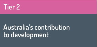 Tier 2 Australia's contribution to development