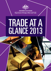 Trade at a Glance 2013
