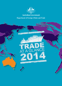 Trade at a Glance 2014