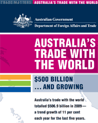 Image showing the front cover of Australia's trade with the world handbook