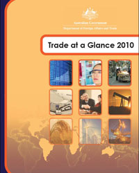 Front cover of the Trade at a Glance 2010 publication
