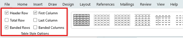 Screen image of Microsoft Word Table Design toolbar showing Table Style Options for Header Row, First Column, Total Row, Last Column, Banded Rows, Banded Columns
